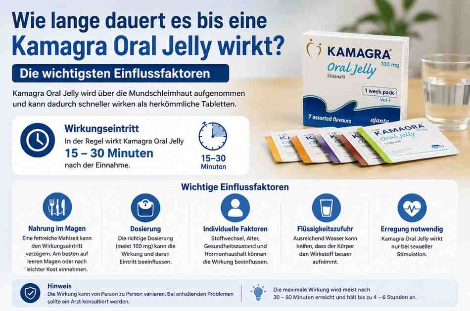 Wie lange dauert es bis eine Kamagra Oral Jelly wirkt Die wichtigsten Einflussfaktoren
